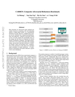 CARBEN: Composite Adversarial Robustness Benchmark