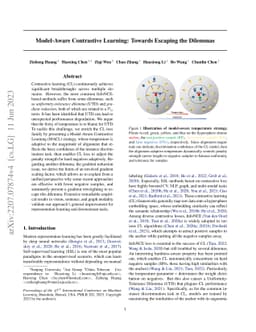 Model-Aware Contrastive Learning: Towards Escaping the Dilemmas