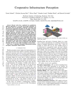 Cooperative Infrastructure Perception
