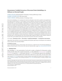 Digraphwave: Scalable Extraction of Structural Node Embeddings via
  Diffusion on Directed Graphs