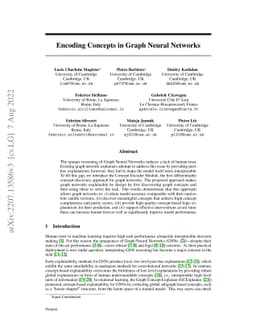Encoding Concepts in Graph Neural Networks