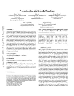 Prompting for Multi-Modal Tracking