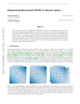 Enhanced gradient-based MCMC in discrete spaces