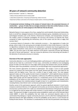 20 years of network community detection