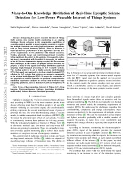 Many-to-One Knowledge Distillation of Real-Time Epileptic Seizure
  Detection for Low-Power Wearable Internet of Things Systems