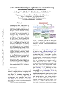 Active entailment encoding for explanation tree construction using
  parsimonious generation of hard negatives