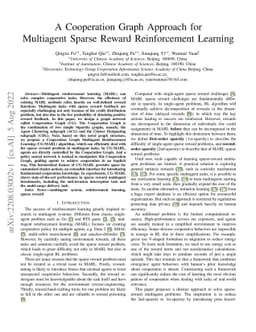 A Cooperation Graph Approach for Multiagent Sparse Reward Reinforcement
  Learning