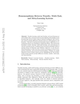 Homomorphisms Between Transfer, Multi-Task, and Meta-Learning Systems