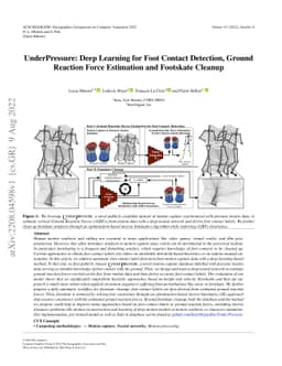 UnderPressure: Deep Learning for Foot Contact Detection, Ground Reaction
  Force Estimation and Footskate Cleanup
