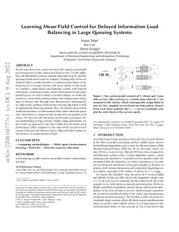 Learning Mean-Field Control for Delayed Information Load Balancing in
  Large Queuing Systems