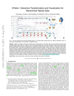 HiTailor: Interactive Transformation and Visualization for Hierarchical
  Tabular Data