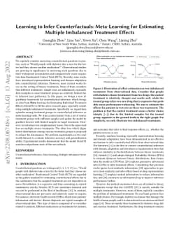 Learning to Infer Counterfactuals: Meta-Learning for Estimating Multiple
  Imbalanced Treatment Effects