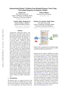 Summarizing Patients Problems from Hospital Progress Notes Using
  Pre-trained Sequence-to-Sequence Models