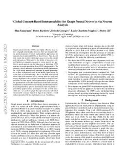 Global Concept-Based Interpretability for Graph Neural Networks via
  Neuron Analysis