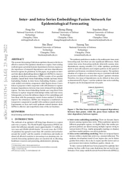 Inter- and Intra-Series Embeddings Fusion Network for Epidemiological
  Forecasting