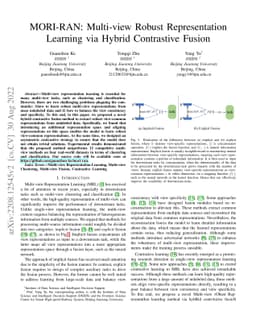 MORI-RAN: Multi-view Robust Representation Learning via Hybrid
  Contrastive Fusion
