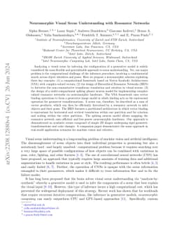 Neuromorphic Visual Scene Understanding with Resonator Networks