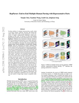 RepParser: End-to-End Multiple Human Parsing with Representative Parts