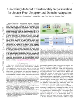 Uncertainty-Induced Transferability Representation for Source-Free
  Unsupervised Domain Adaptation