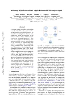 Learning Representations for Hyper-Relational Knowledge Graphs