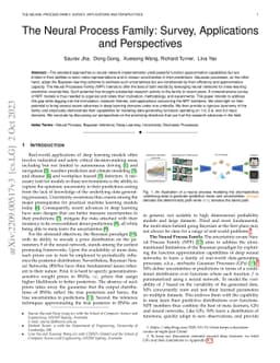 The Neural Process Family: Survey, Applications and Perspectives