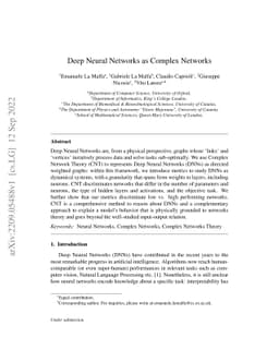 Deep Neural Networks as Complex Networks