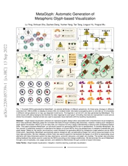 MetaGlyph: Automatic Generation of Metaphoric Glyph-based Visualization