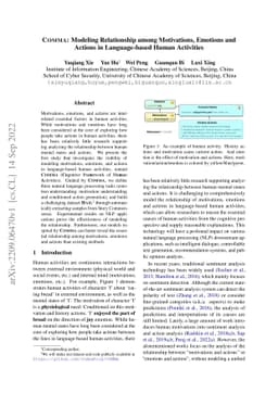 COMMA: Modeling Relationship among Motivations, Emotions and Actions in
  Language-based Human Activities