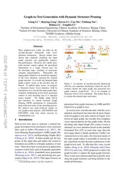 Graph-to-Text Generation with Dynamic Structure Pruning