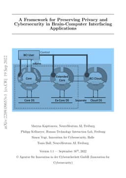 A Framework for Preserving Privacy and Cybersecurity in Brain-Computer
  Interfacing Applications