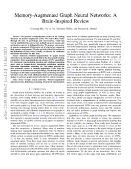 Memory-Augmented Graph Neural Networks: A Brain-Inspired Review