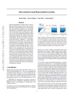 Interventional Causal Representation Learning
