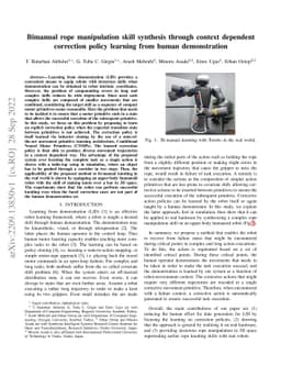 Bimanual rope manipulation skill synthesis through context dependent
  correction policy learning from human demonstration