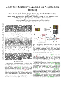 Graph Soft-Contrastive Learning via Neighborhood Ranking