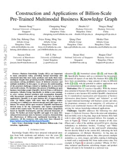 Construction and Applications of Billion-Scale Pre-Trained Multimodal
  Business Knowledge Graph