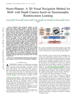 Neuro-Planner: A 3D Visual Navigation Method for MAV with Depth Camera
  based on Neuromorphic Reinforcement Learning