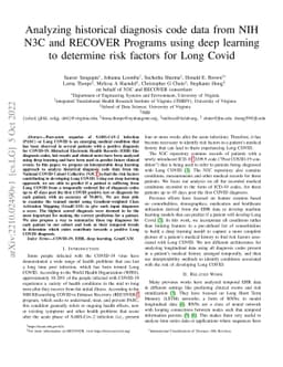Analyzing historical diagnosis code data from NIH N3C and RECOVER
  Programs using deep learning to determine risk factors for Long Covid