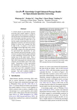 Grape: Knowledge Graph Enhanced Passage Reader for Open-domain Question
  Answering