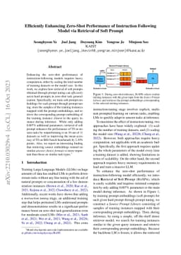 Efficiently Enhancing Zero-Shot Performance of Instruction Following
  Model via Retrieval of Soft Prompt