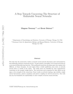 A Step Towards Uncovering The Structure of Multistable Neural Networks