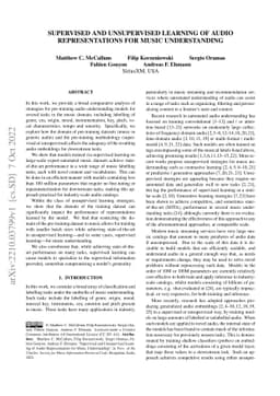 Supervised and Unsupervised Learning of Audio Representations for Music
  Understanding