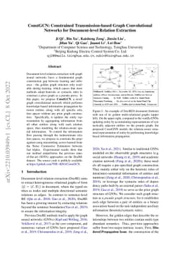 ConstGCN: Constrained Transmission-based Graph Convolutional Networks
  for Document-level Relation Extraction