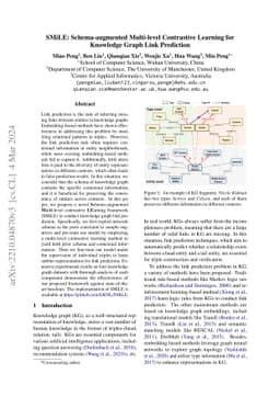 SMiLE: Schema-augmented Multi-level Contrastive Learning for Knowledge
  Graph Link Prediction