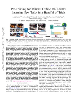 Pre-Training for Robots: Offline RL Enables Learning New Tasks from a
  Handful of Trials
