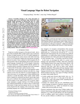 Visual Language Maps for Robot Navigation