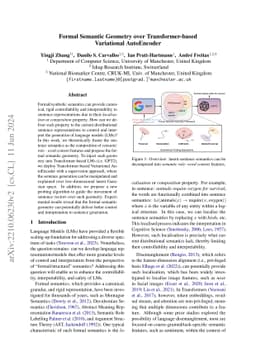 Formal Semantic Geometry over Transformer-based Variational AutoEncoder