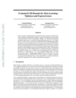 Evaluated CMI Bounds for Meta Learning: Tightness and Expressiveness