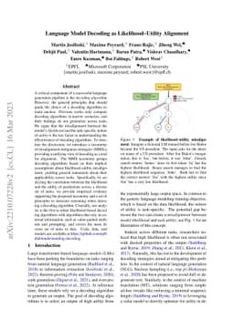 Language Model Decoding as Likelihood-Utility Alignment