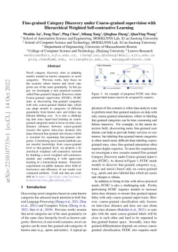 Fine-grained Category Discovery under Coarse-grained supervision with
  Hierarchical Weighted Self-contrastive Learning