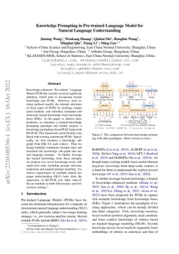 Knowledge Prompting in Pre-trained Language Model for Natural Language
  Understanding